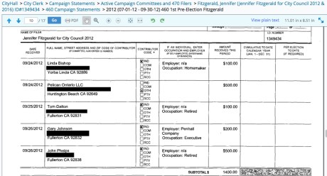 Fitzgerald Pelican Donation 2012
