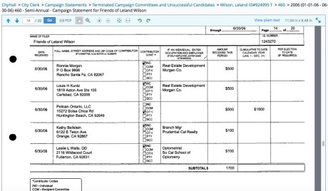 Wilson Pelican Donation II
