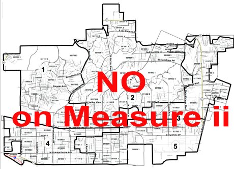 public-submission-8a-no